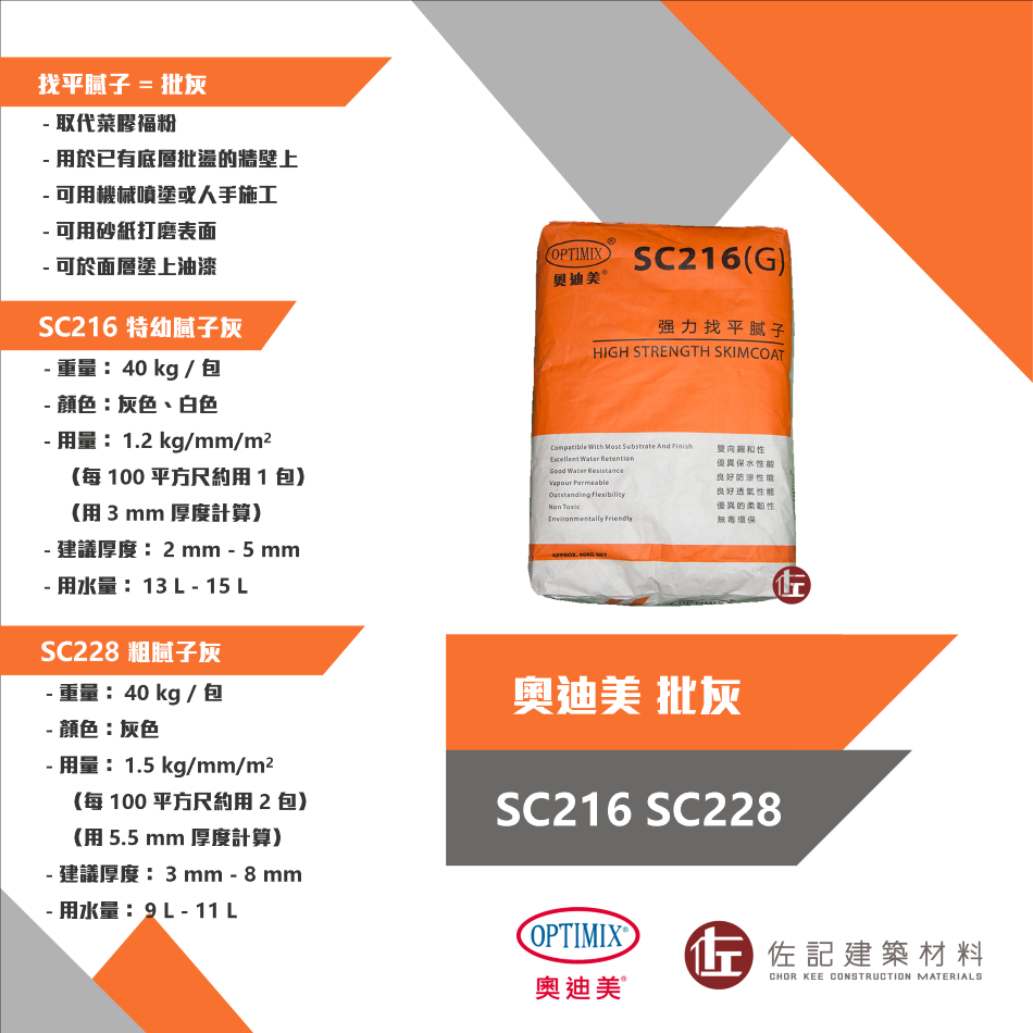 奧迪美-SC216-SC228-找平膩子灰